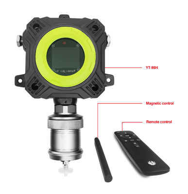 YT-98H Fixed CO Gas Detector with Wireless Data Transmission and IECEx ATEX Certification